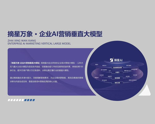 2026年遼寧企業AI營銷合作伙伴選擇指南 深度解析大連昊璇數據信息科技網絡技術服務
